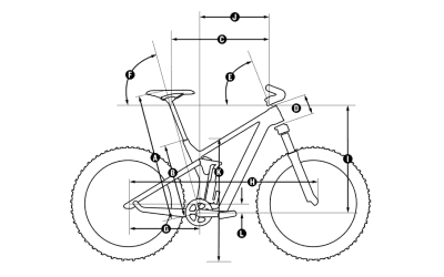 Choosing a Fun and Confidence Inspiring MTB.